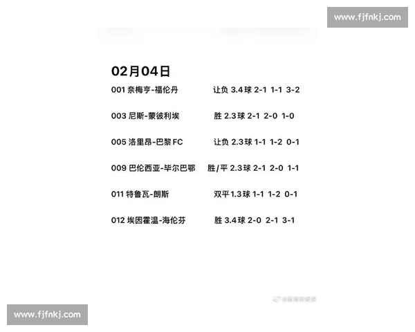 最新篮球足球赛事比分速报全面分析球员表现趋势